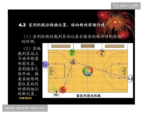 进攻犯规判定要点：身体推挡与控球优势的裁判逻辑